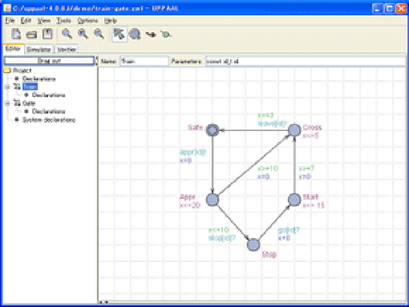 UPPAAL ビジュアルなモデル作成