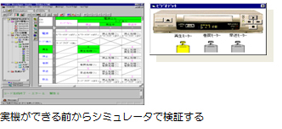 仕様を動かして確認