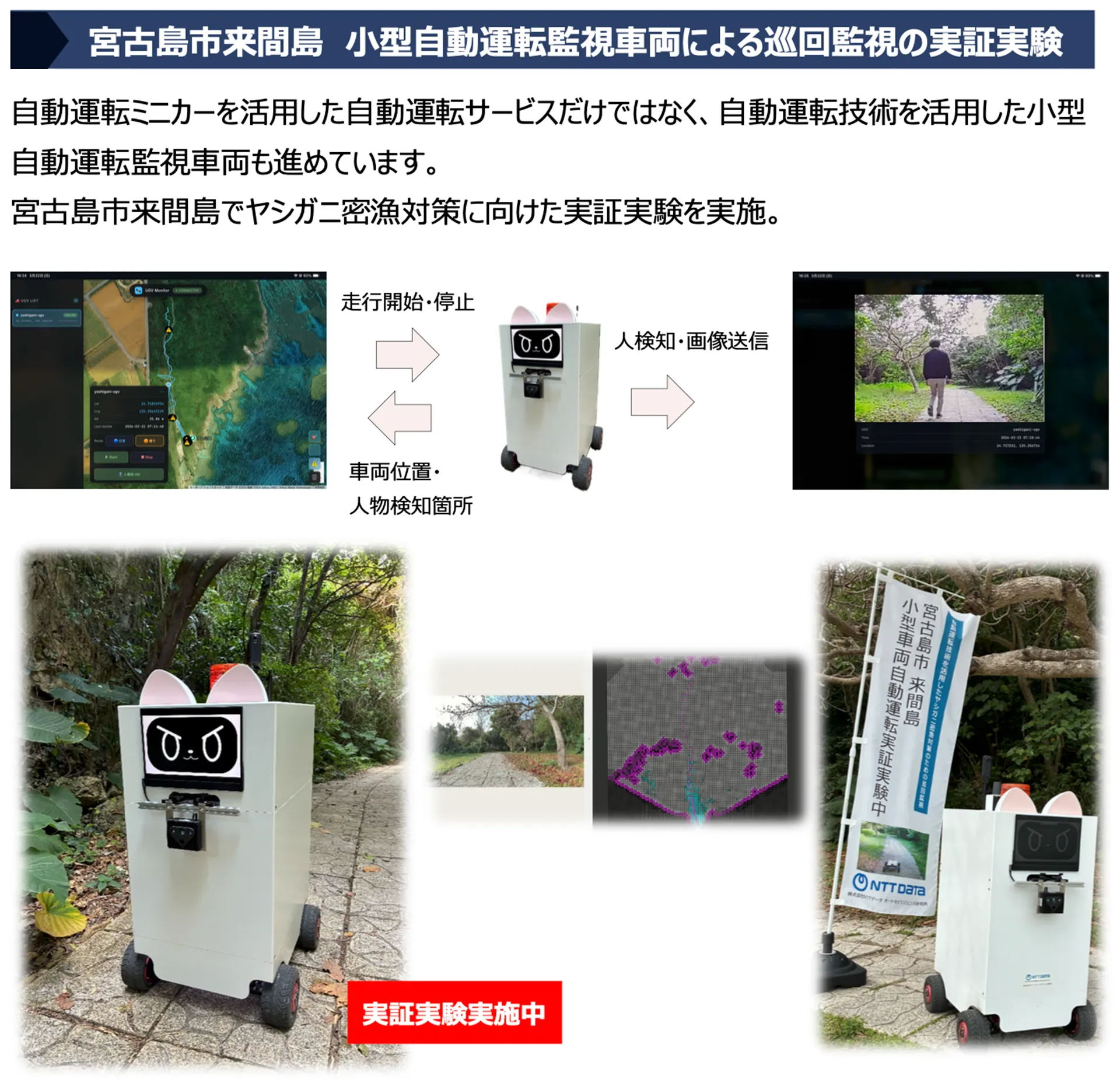 自動運転技術を活用した社会課題解決支援取り組み例